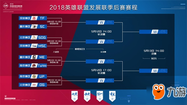 可信的保固 可信的保固