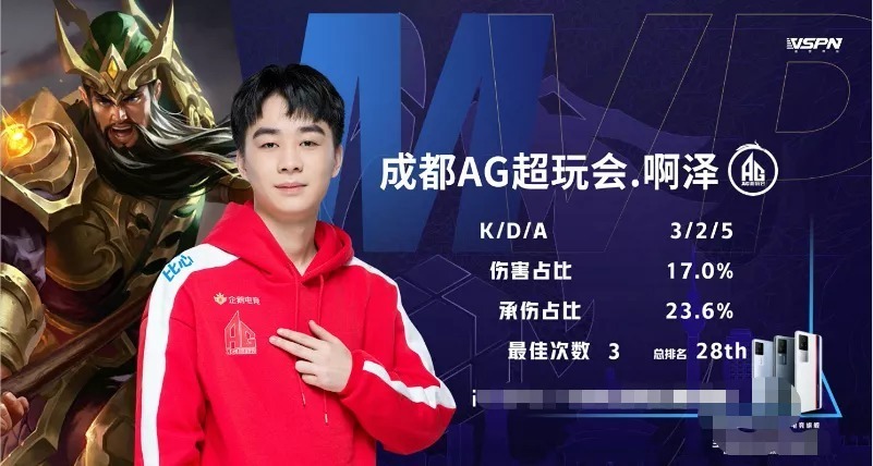 品牌方通过